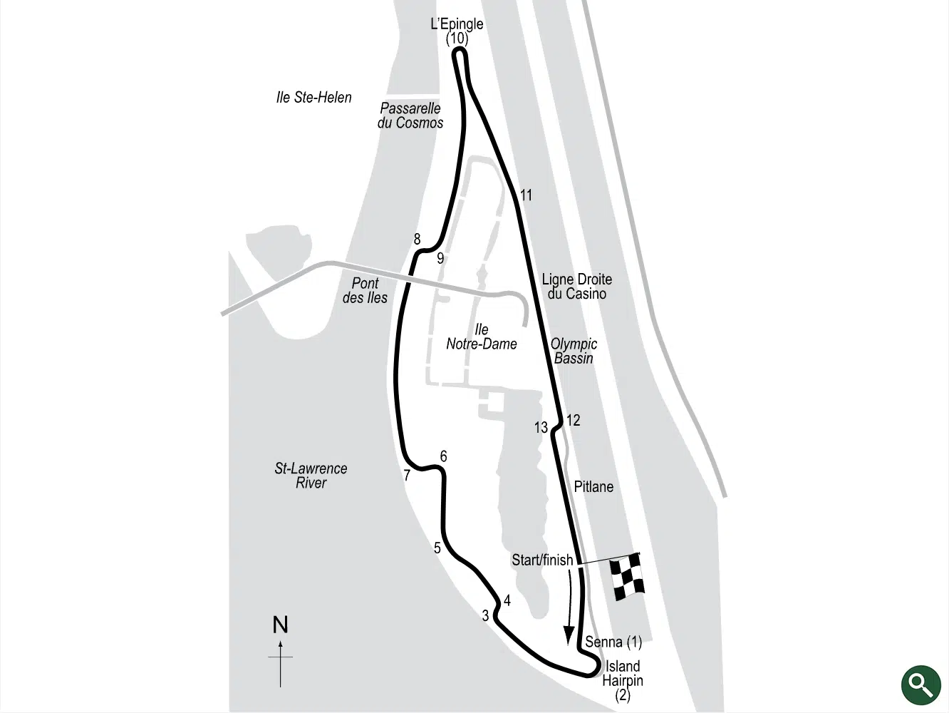 Montreal circuit